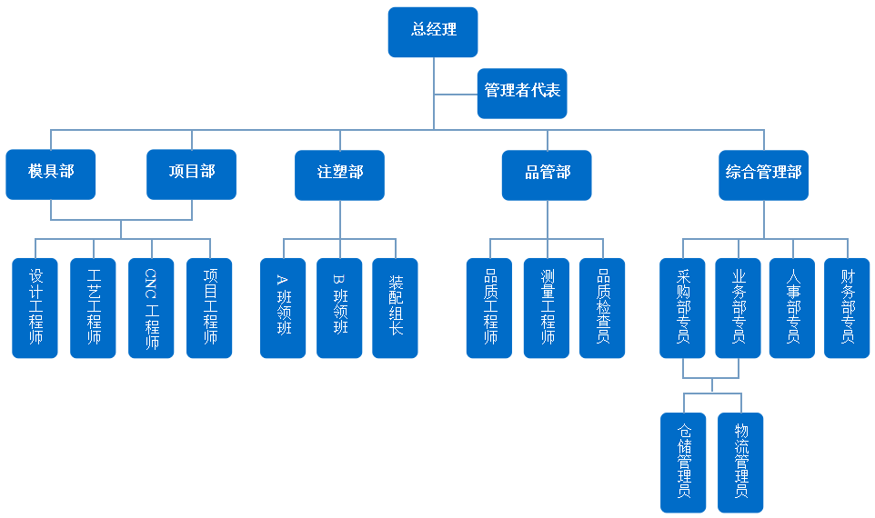 圖片4.png